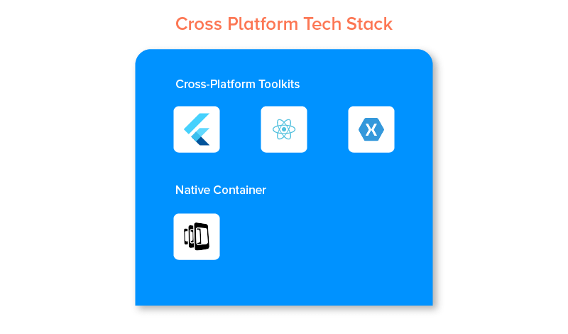 crossplatform-techstack