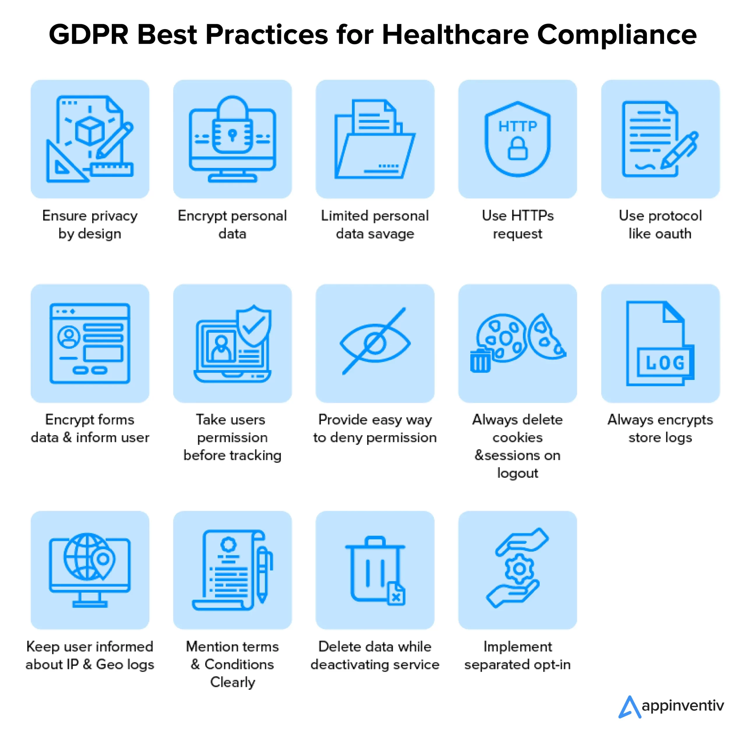 GDPR Best Practices for Healthcare Compliance