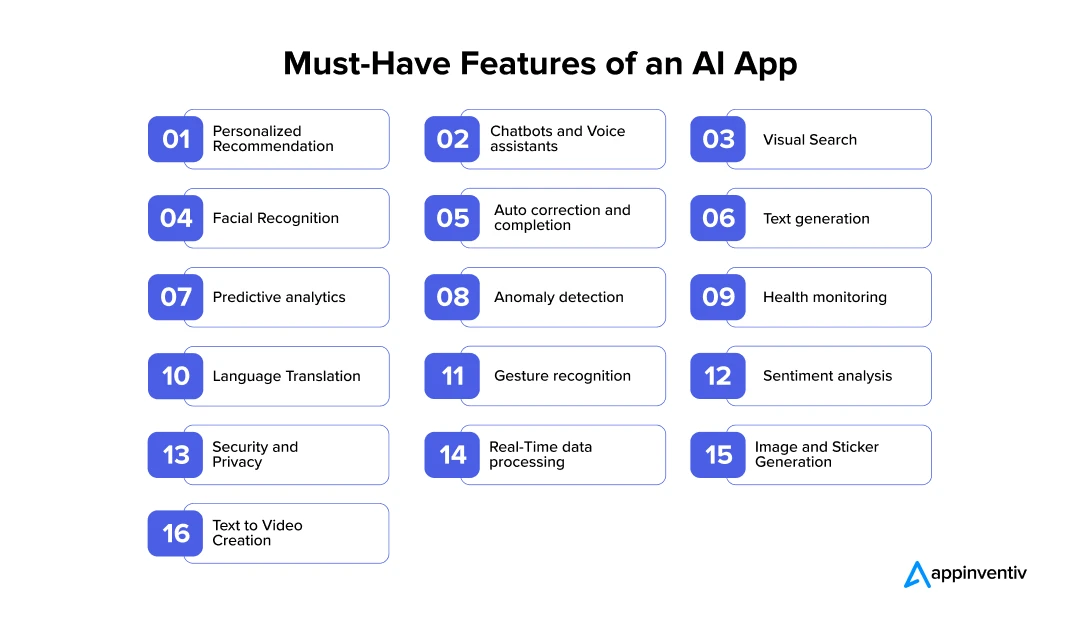 Must-Have Features of an AI App