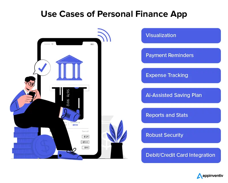 Use Cases of Personal Finance Apps