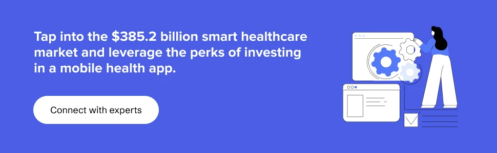 invest in mobile health app and leverage its potential