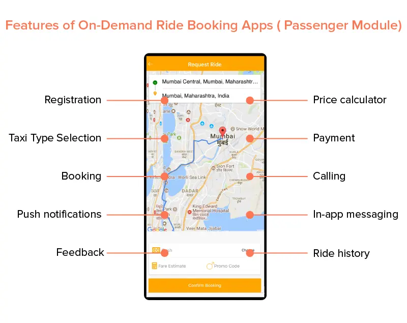 Passenger App
