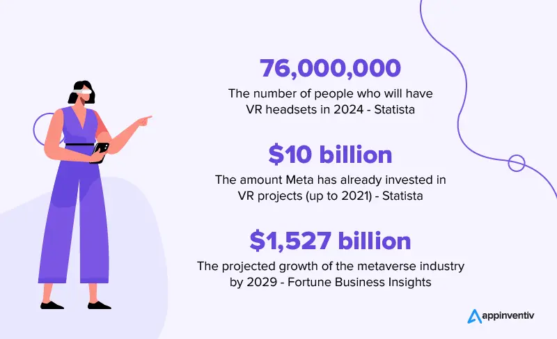 global metaverse market