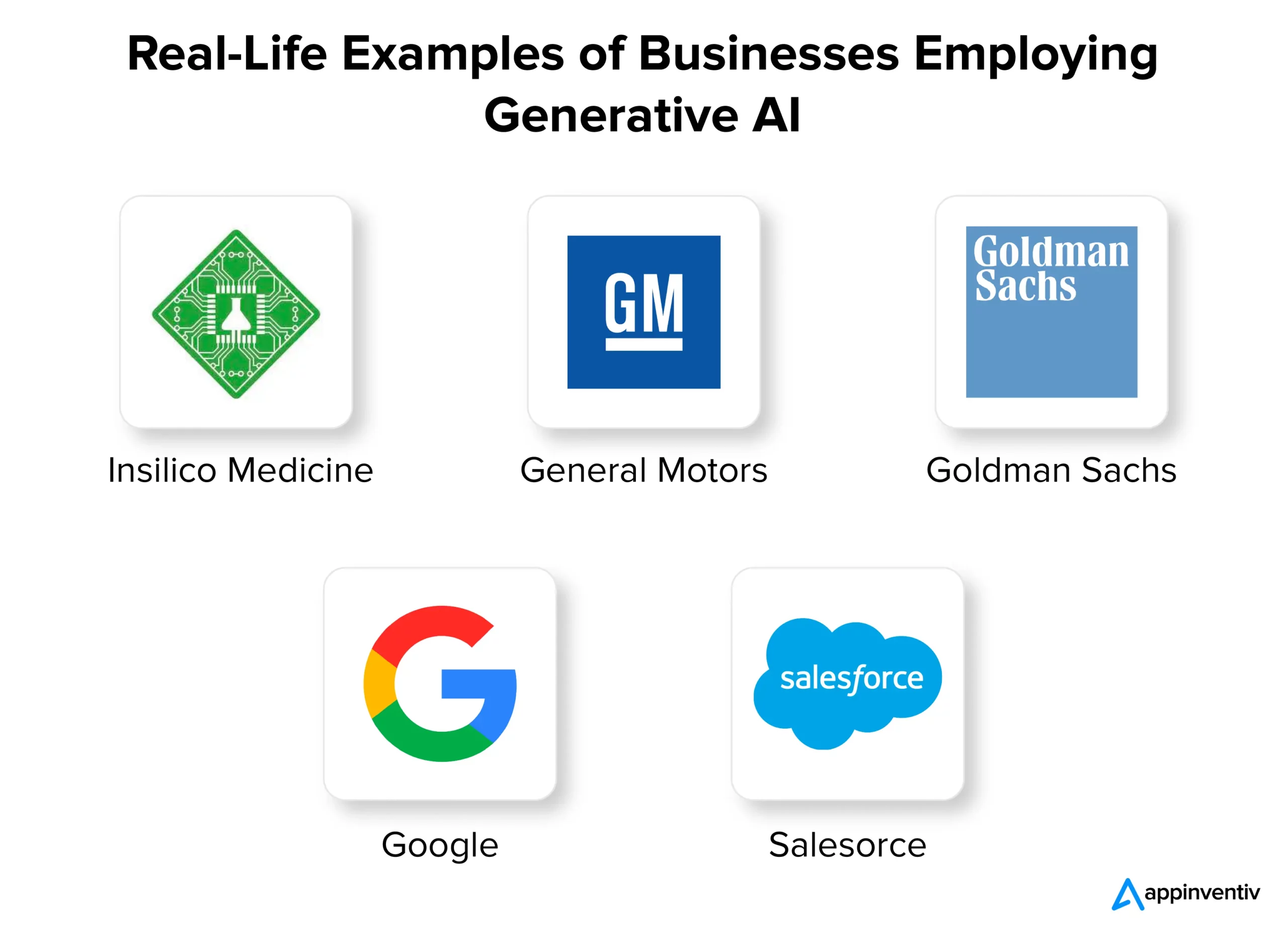 Real-Life Examples of Businesses Employing Generative AI