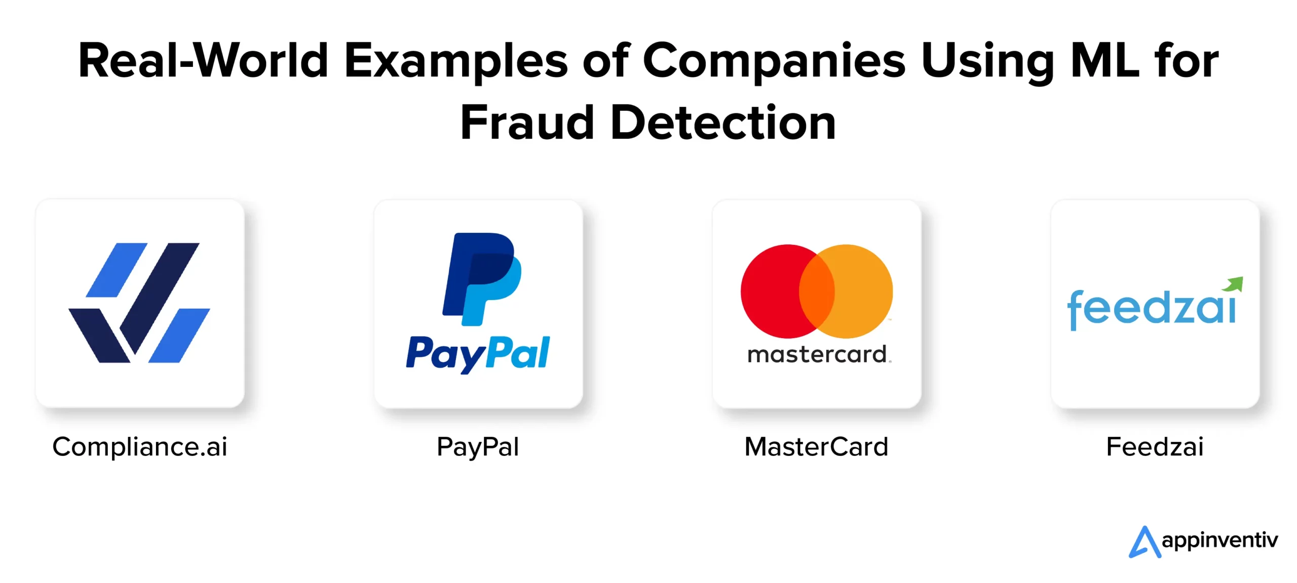 Real-World Examples of Companies Using ML for Fraud Detection