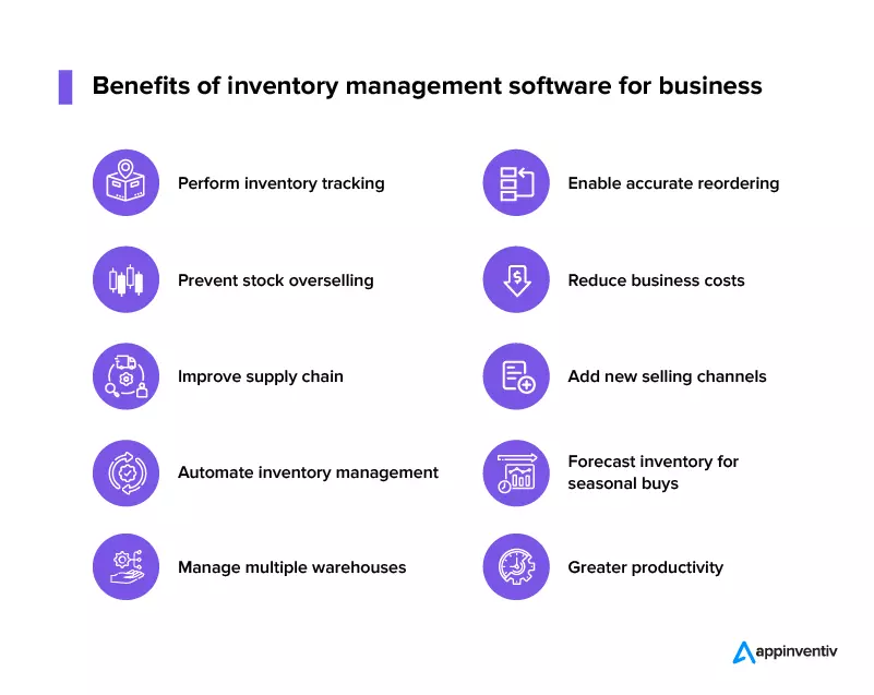 Benefits of inventory management software 