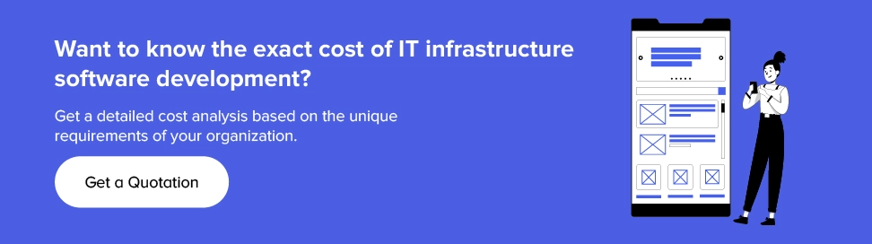 Know the cost of IT infrastructure software development