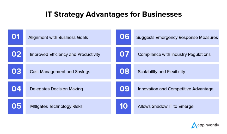 IT Strategy Advantages for Businesses