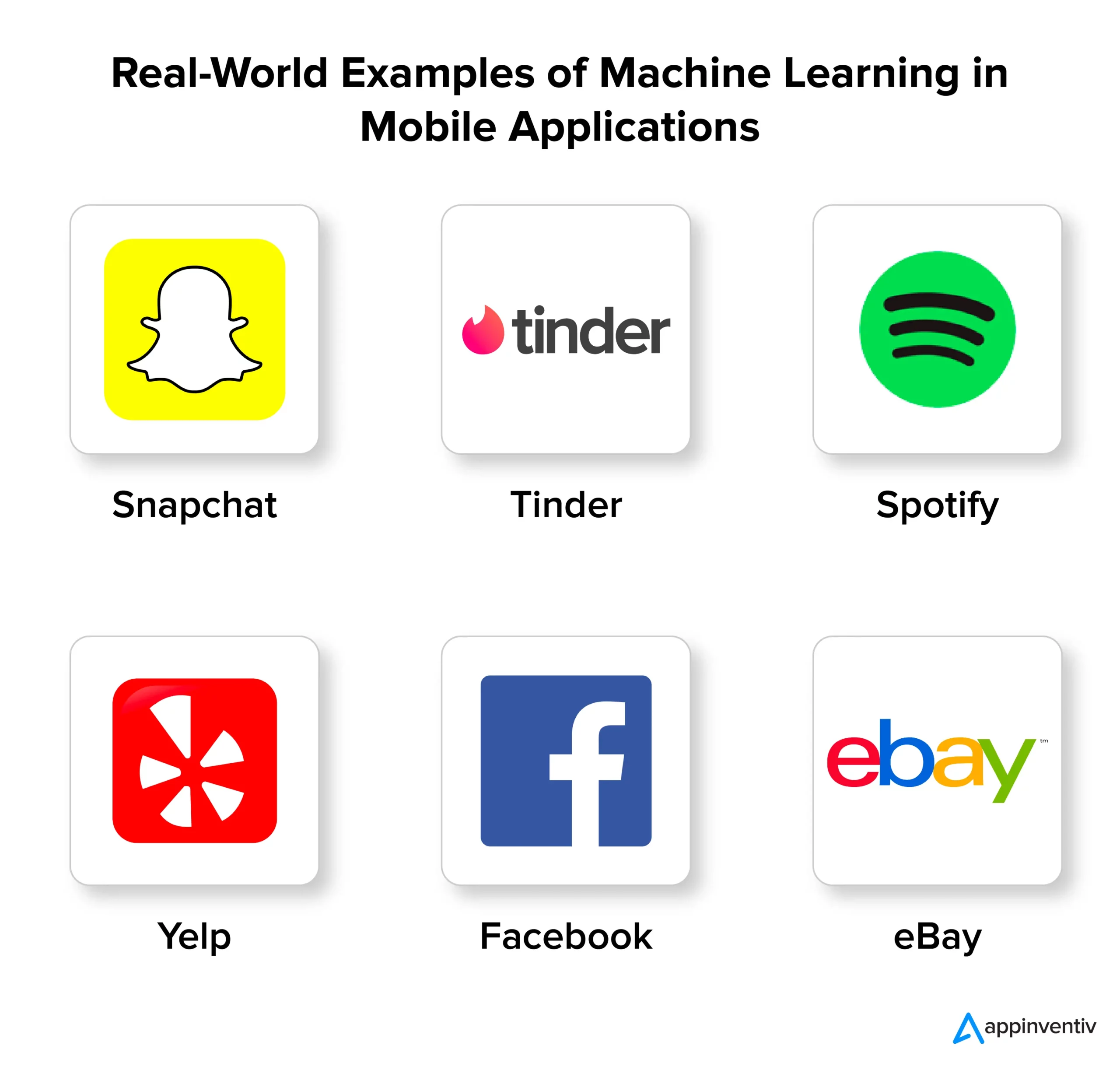 Real-World Examples of Machine Learning in Mobile Applications