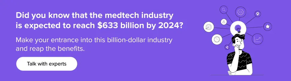 medtech industry is expected to reach $633 billion by 2024