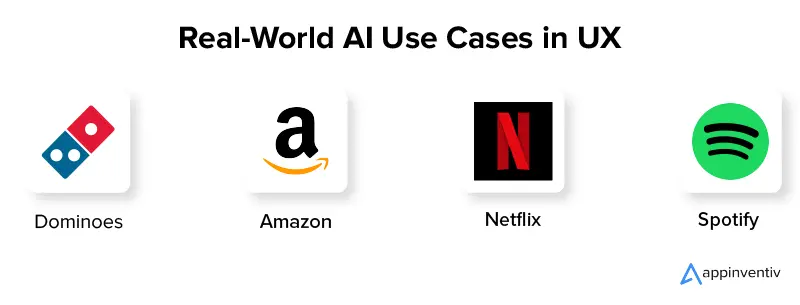 Real-World AI Use Cases in UX