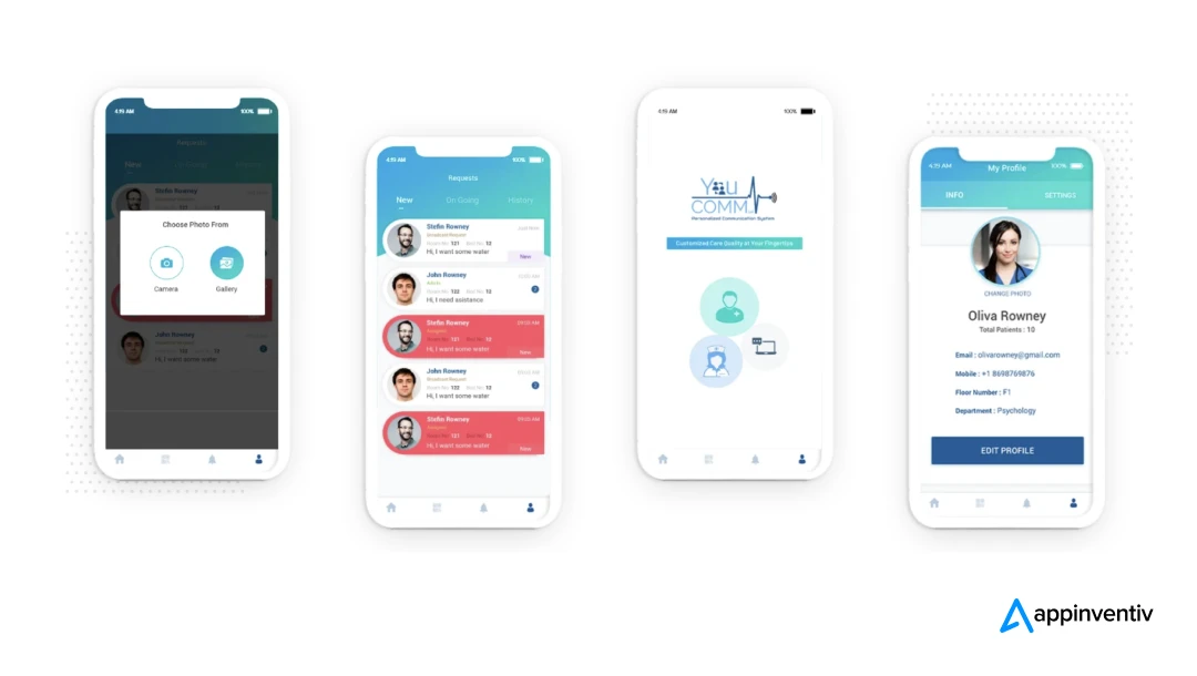 YouCOMM in-hospital patient communication platform